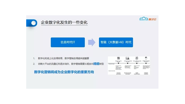 佳木斯定制软件开发定做：企业数字化转型的关键